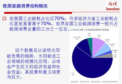 太阳热能工业规模化应用与经典案例